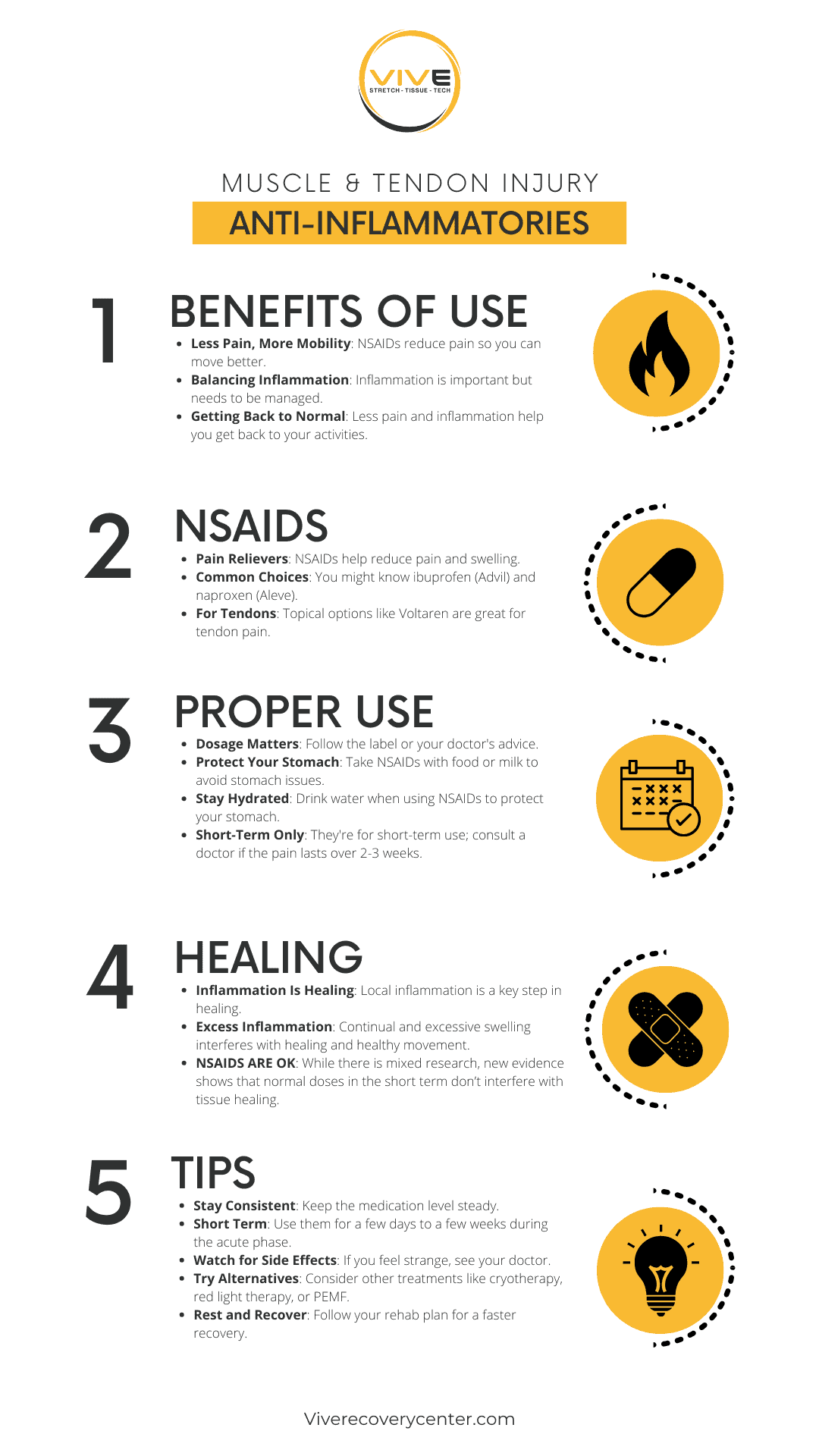 5 Keys To Using AntiInflammatories for Muscle & Tendon Injuries Vive